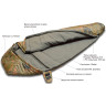 Спальный мешок TALBERG FOREST I COMPACT -16C, правый 4603735103341